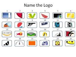 Bible questions with pages on jesus and hard bible trivia. Name The Logo Quiz By Teach With Technology Teachers Pay Teachers