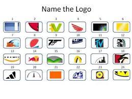 A logo gives a first impression that helps determine a consumer's willingness to purchase products or services. Name The Logo Quiz By Teach With Technology Teachers Pay Teachers