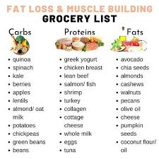 Helps recover from workouts & repair muscle damage from hard exercise. Pin On Recepti