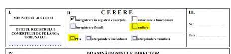 Unirea cu o altă companie, divizarea și apariția unor companii diferite, dizolvarea acesteia(radiere firma), falimentul. Radierea Pfa Cum Se Face Si Care Sunt Pasii De Parcurs