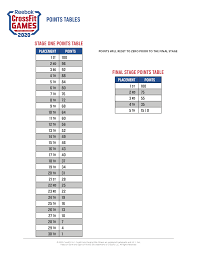 Keep track of every single race and program it yourself so you do not miss any dates from the calendar. Games Info All Divisions