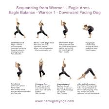 How To Sequence From Virabhadrasana1 To Garudasana To Vrksasana To Adhomukhasvanasana Yoga Sequences Yoga Flow Sequence Teaching Yoga