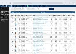 The most advanced free nba lineup optimizer for draftkings and fanduel that tracks injuries, rivalries, vegas odds and more! Fantasy Cruncher Daily Fantasy Sports Tools