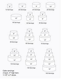 Download Wedding Cake Tiers Sizes Wedding Corners