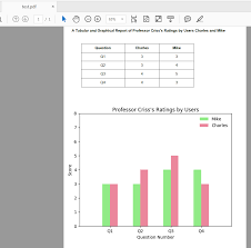 Python What Is The Process To Create Pdf Reports With Charts From A Db Stack Overflow