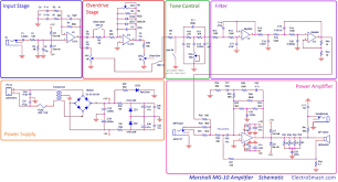 Pin Di Amplificador Valvular