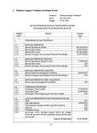 Download contoh format data keadaan tenaga pendidik dan kependidikan jenjang sd smp sma lengkap terbaru 2017/2018 | dokumen guru sekolah ini ditujukan bagi siapa saja yang. Unduh Format Rapbs Sekolah Dasar Terbaru Rapbs Rkas Ok