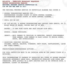 Boy buoy reports ltg lightning mtt aviation test weather report The Severe Weather Warning Process We All Have Work To Do The Alabama Weather Blog Mobile