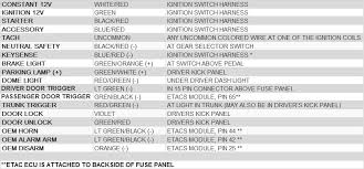 Is there anyone that can help me. Wiring Diagram For 03 Eclipse Diymobileaudio Com Car Stereo Forum