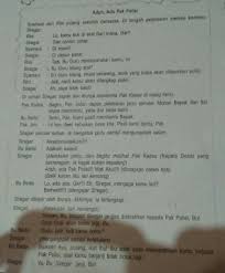 Maybe you would like to learn more about one of these? Teks Drama Untuk 7 Orang Kami