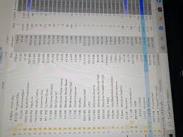 If you're replacing your laptop's drive with a new ssd, this entire process becomes a bit more difficult, since you probably only have room for one drive (unless your laptop comes with a spare slot for an m.2 ssd). How To Clone Nvme M2 To Nvme M2 With Single Slot In Computer Solved Page 3 Windows 10 Forums