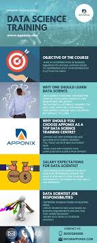 Data Science Training Data Science What Is Data Science Learning Issues