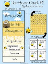 Johnson Creations New Behavior Charts Reward Charts