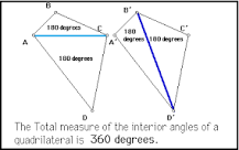 Image result for Make a conjecture about the number of quadrilaterals that can be made using four different segment lengths. Support your conclusion.