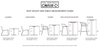 4 dry quarts = 1 dry gallon. Pin By Gavin Leung On Interior Knowledge Table Measurements Table Height Bar Height Table