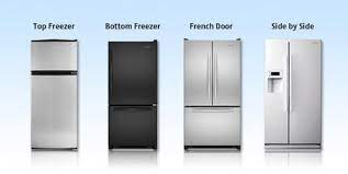 This list of refrigerator manufacturers includes the most reliable models available, ranked by users with actual most of the top refrigerator brands are available in a variety of different styles, each designed to best suit a refrigerator brands offer varying degrees of power and special features. Recommended Refrigerators To Buy In Singapore For 2019