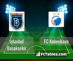 Yeşil esenyurt deplasmanında oldukça istekli bir oyun ortaya koyan takımımız rakibini sahadan sildi. Istanbul Basaksehir Fc Kobenhavn Livescores Result Europa League 12 Mar 2020