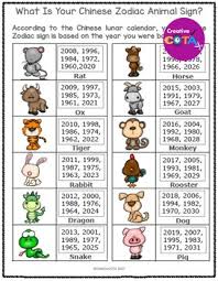 Chinese new year 2012 dragon (primary). Chinese New Year Zodiac Animal Coloring Page Worksheets By Creativecota Llc