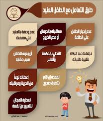 طرق التعامل مع الطفل العنيد Parenting Education Baby Education Kids Education