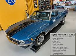 Image result for Monthlery Blue 1970 Iso