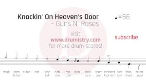 ℗ 1991 umg recordings, i. Knockin On Heaven S Door Guns N Roses Drumistry