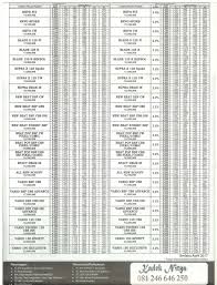 Harga Kredit Motor Honda Di Indramayu Sepakmotor