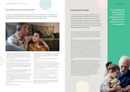 Though nearly a million children are regularly given drugs to control hyperactivity, we know little about what the disorder is, or whether it is really a disorder at all. Parenting Through Separation Resolution
