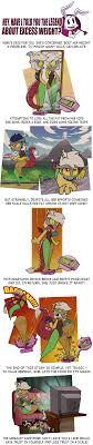The Legend About Excess Weight By Az Pekt On Deviantart Cartoon weight gain 3 compilation. legend about excess weight by az pekt