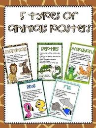 5 Types Of Animal Posters Types Of Animals Animal Posters Animal Lessons