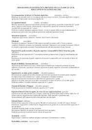 Problemi di primo grado b7.1 problemi a una incognita per la risoluzione di problemi è possibile usare le equazioni di primo grado. Http Www Luigigrande It Eloisa 2programmaprevisto Pdf