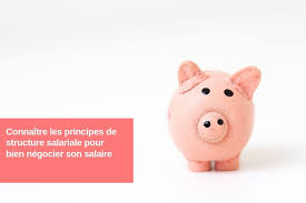 Définition, synonymes, citations, traduction dans le dictionnaire de la langue française. Articles