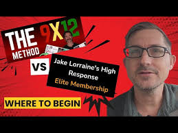 9x12 EDDM Repeat Business: The TRUTH About Retention Rates & Why First  Cards Don't Always Work