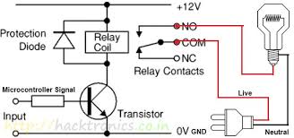 The working of an electrical relay can be learned from the following points now since we have thoroughly studied how a relay works and how to identify the pinouts of a relay, it would be also interesting to know the details of the most popular type of relay which is mostly used in small. How To Use Relay Modules To Control Ac Devices