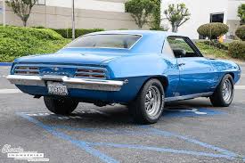 Image result for Liberty Blue 1969 Firebird