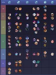 20 Galeri Foto Mobile Legends Adventure Tier List July 2019 Paling Mobile Legends Miya Mobile Legends The Legend Of Heroes