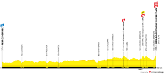 Etappe klassikerspezialisten entgegen, ist mehr. Mihai Simion On Twitter The Tour Will Start In Bretagne With Two Stages Made For The World Champion Julian Alaphilippe No Need To Hide It Those Uphill Punchy Finishes On Fosse Aux