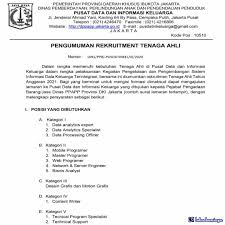 Info lowongan kerja depok lulusan sma smk d3 s1 s2 loker tahun 2021, baca selengkapnya. Lowongan Kerja Dinas Ppapp Provinsi Dki Jakarta Desember 2020