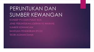 Kerjakosong terkini kerajaan negeri perak sesi 2020. Peruntukan Dan Sumber Kewangan Ppt Download