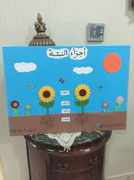 أجزاء النبتة 2 school activities party survival kit children