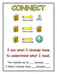 Making Connections Anchor Chart