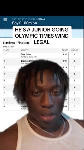 Andrew Lofton Jr Track and Field