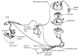 Maybe this diagram from the factory manual can help. Xa 7495 93 Ford E 150 Ignition Wiring Diagram Wiring Diagram