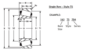 Single Row Tapered Roller Bearing Rock Crusher Bearings