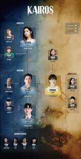 With a subscription option, customers receive even greater transparency on operations over time at a lower overhead cost. Watch Mbc S Kairos Releases Gripping 1st Teaser Of Shin Sung Rok And Lee Se Young Kdramastars