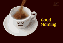 Gif guten morgen winter kaffee : Morgen Kaffee Gifs Tenor