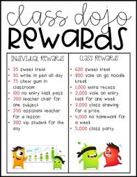 Editable Class Dojo Rewards Chart Individual Whole Class