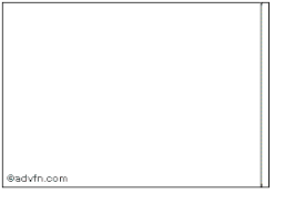 Veja gráficos, indicadores, cotações, resultados, notícias e demais informações da empresa irb brasil resseguros s.a. Noticias Irb Brasil On Irbr3 Acoes Bovespa Advfn Brasil