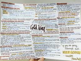 Mindpalacestudy Ap World History Notes Study Notes Cold War