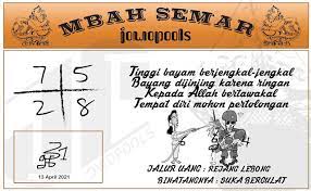 Prediksi Hongkong Malam Ini Mbah Semar