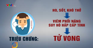 Ngay lúc này, bạn cần cập nhật thêm một vài triệu. Triá»‡u Chá»©ng Nhiá»…m Virus Corona Va Cach Phong Tranh Vtv Vn